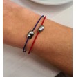 Bracelet Raw porté