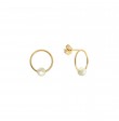 BO Ring