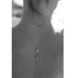 I create my own Charms necklace